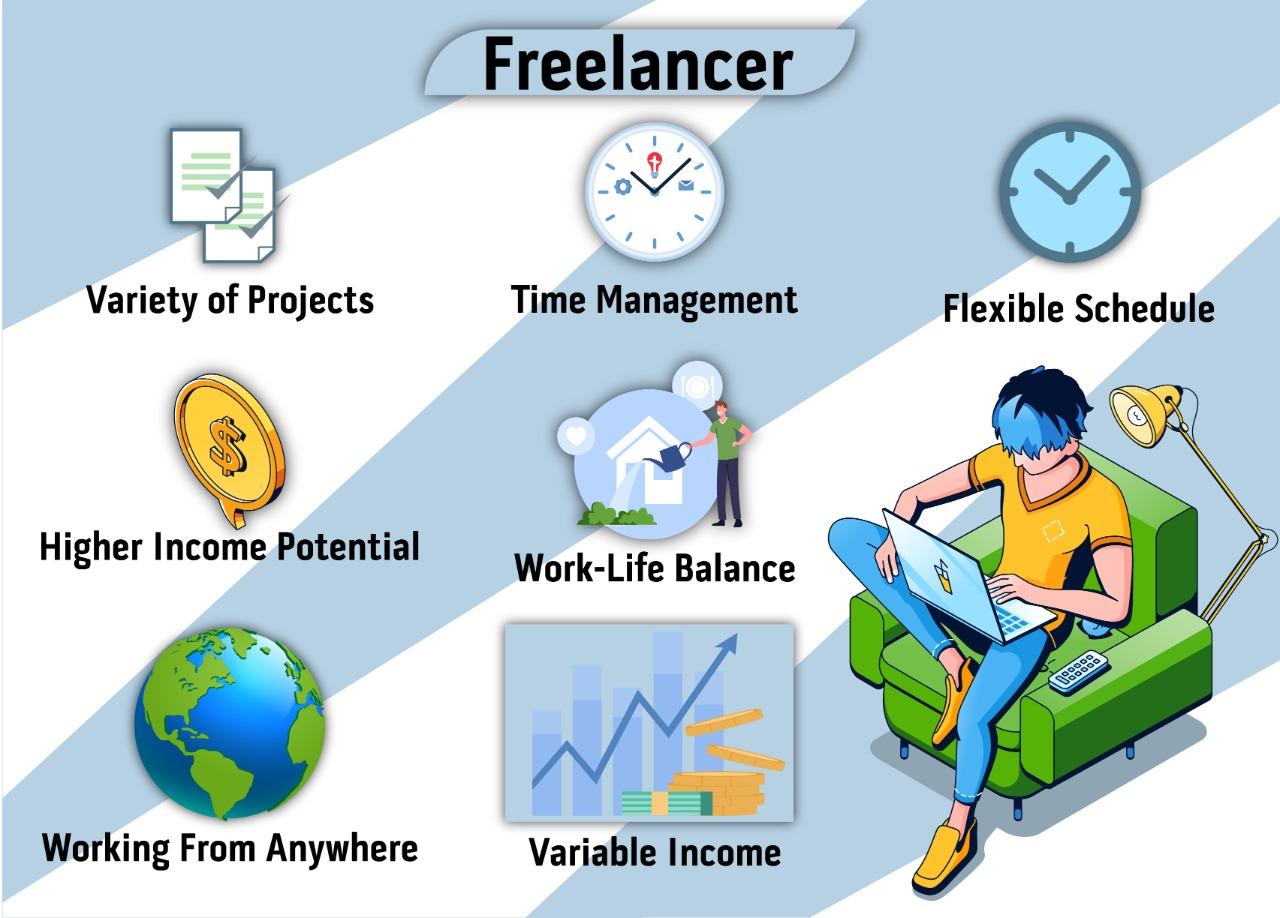 freelance digital markeing business