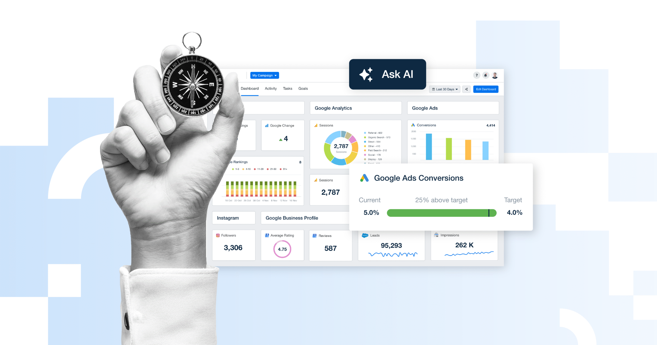 digital marketing for startups