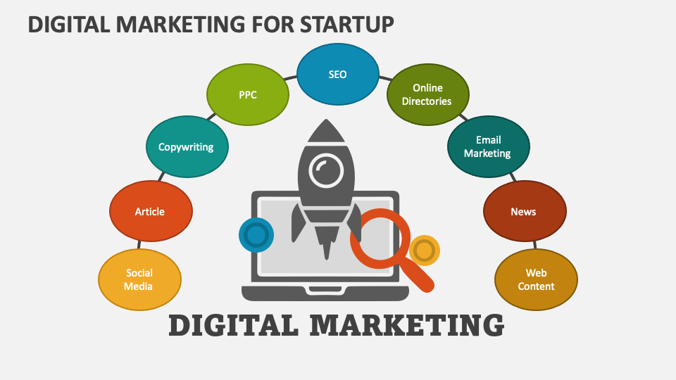 digital marketing for startups